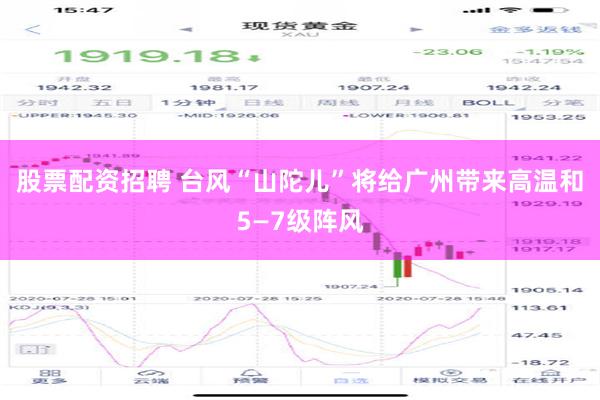 股票配资招聘 台风“山陀儿”将给广州带来高温和5—7级阵风