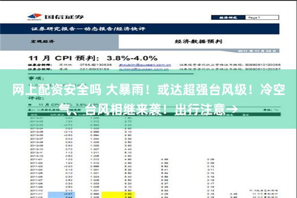 网上配资安全吗 大暴雨！或达超强台风级！冷空气、台风相继来袭！出行注意→