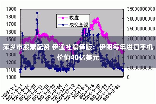 萍乡市股票配资 伊通社编译版：伊朗每年进口手机价值40亿美元