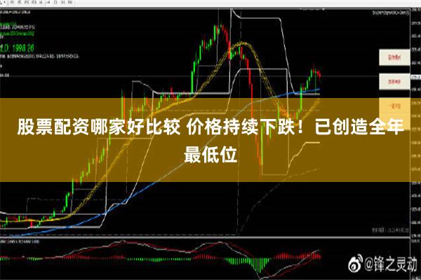 股票配资哪家好比较 价格持续下跌！已创造全年最低位