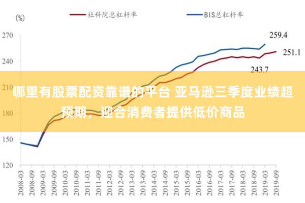 哪里有股票配资靠谱的平台 亚马逊三季度业绩超预期，迎合消费者提供低价商品