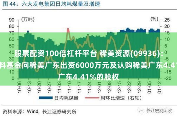 股票配资100倍杠杆平台 稀美资源(09936)：金石新材料基金向稀美广东出资6000万元及认购稀美广东4.41%的股权