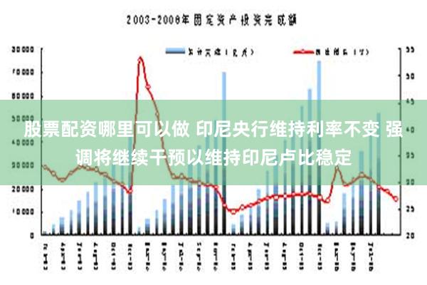 股票配资哪里可以做 印尼央行维持利率不变 强调将继续干预以维持印尼卢比稳定