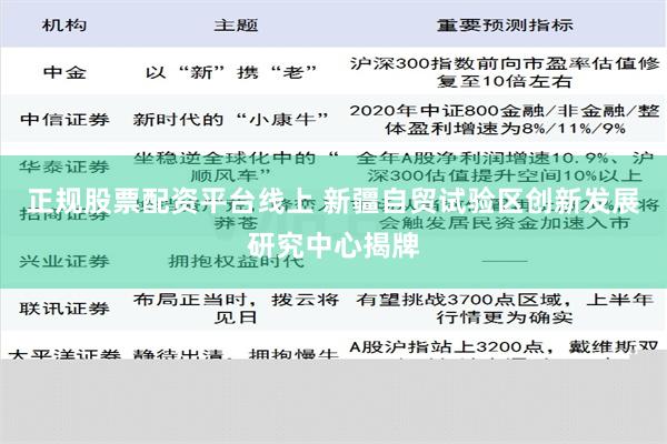 正规股票配资平台线上 新疆自贸试验区创新发展研究中心揭牌