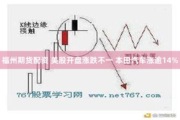 福州期货配资 美股开盘涨跌不一 本田汽车涨逾14%