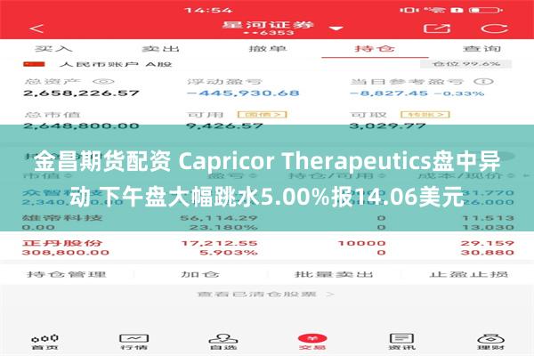 金昌期货配资 Capricor Therapeutics盘中异动 下午盘大幅跳水5.00%报14.06美元