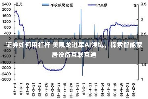 证券如何用杠杆 美凯龙进军AI领域，探索智能家居设备互联互通