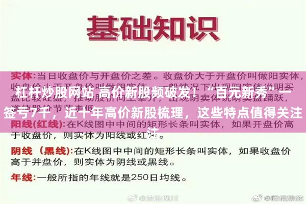 杠杆炒股网站 高价新股频破发！“百元新秀”一签亏7千，近十年高价新股梳理，这些特点值得关注